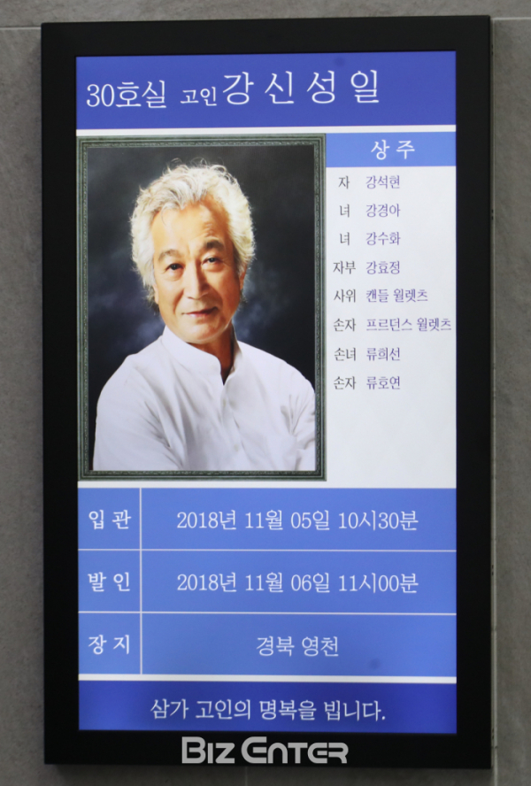 ▲신성일(사진=사진공동취재단)