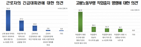 (사진 제공=한경연)