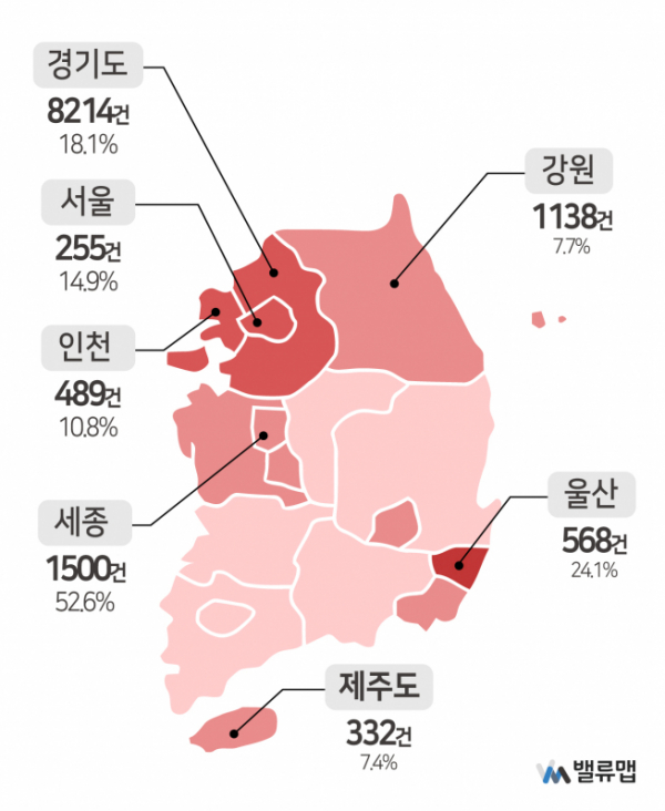 ▲지역별 기획부동산 지분 거래 건수/비율(자료=밸류맵)