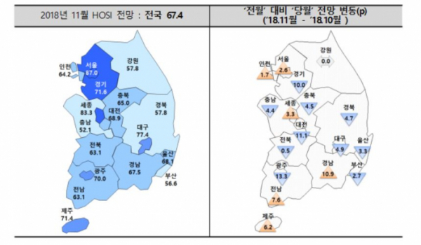 (자료출처=주택산업연구원)