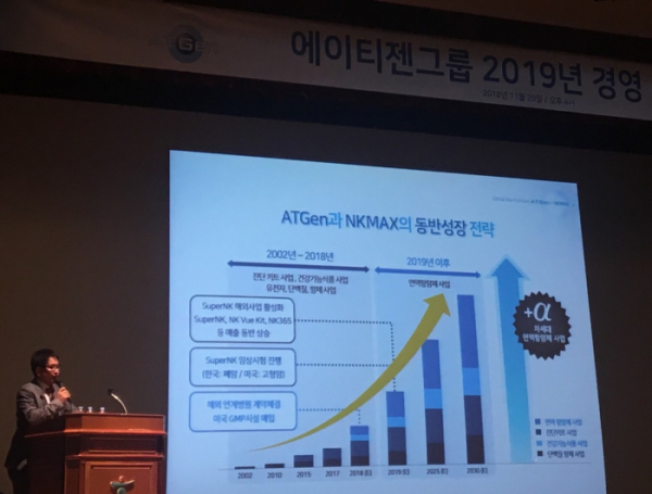 ▲에이티젠 박상우 대표이사가 기업경영 전망을 발표하고 있다.(사진제공=에이티젠)