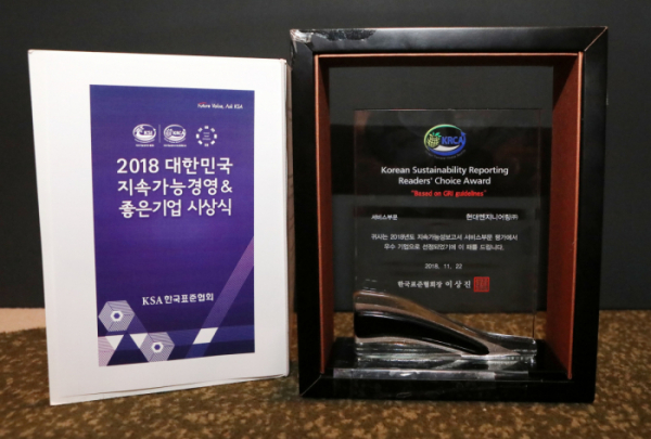 ▲현대엔지니어링이 ‘2018 대한민국 지속가능성대회’에서 ‘2018 대한민국 지속가능성보고서상’ 서비스부문 우수보고서상을 수상했다. 사진은 이날 수상한 상패(사진=현대엔지니어링)