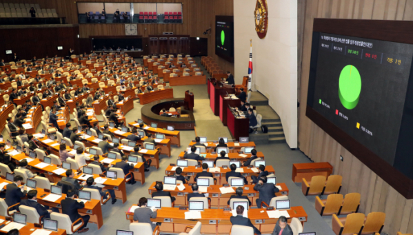 ▲29일 국회에서 특정범죄 가중처벌 등에 관한 법률 일부개정법률안, 이른바 윤창호 법이 제364회 국회 제13차 본회의를 통과하고 있다.   (연합뉴스)