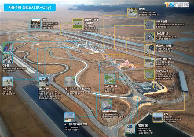 ▲K-City 조감도(국토교통부)