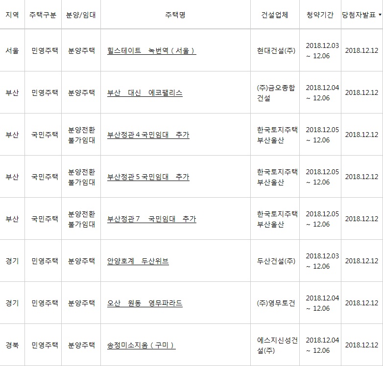 (출처=아파트투유 홈페이지)