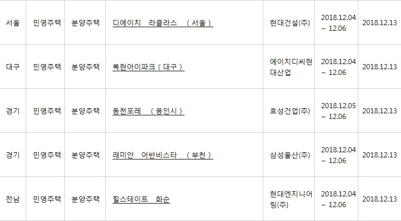 (출처=아파트투유 홈페이지)