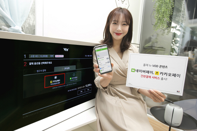 ▲올레tv(사진제공=KT)