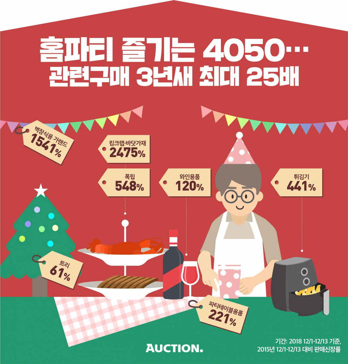 (이베이코리아)