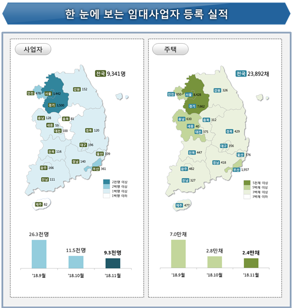 (자료=국토교통부)