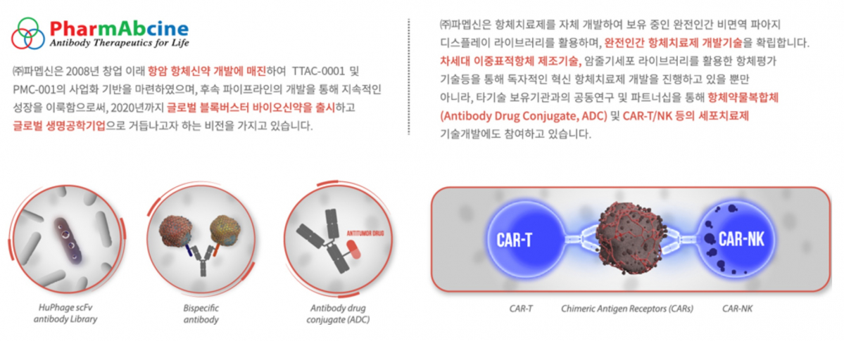 (파멥신 홈페이지)