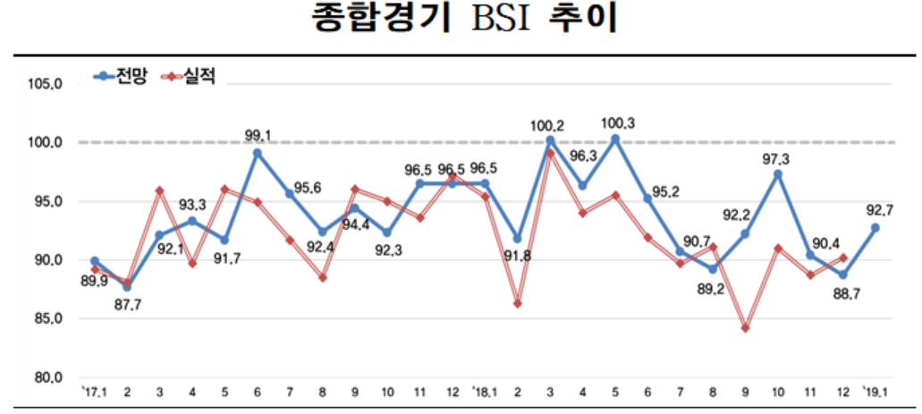 (사진 제공=한경연)