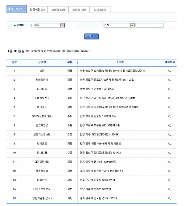 (출처=나눔로또 홈페이지)