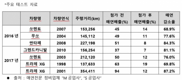 (출처=㈜대화알로이테크)