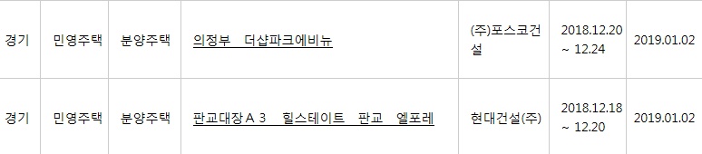 (출처=아파트투유 홈페이지)
