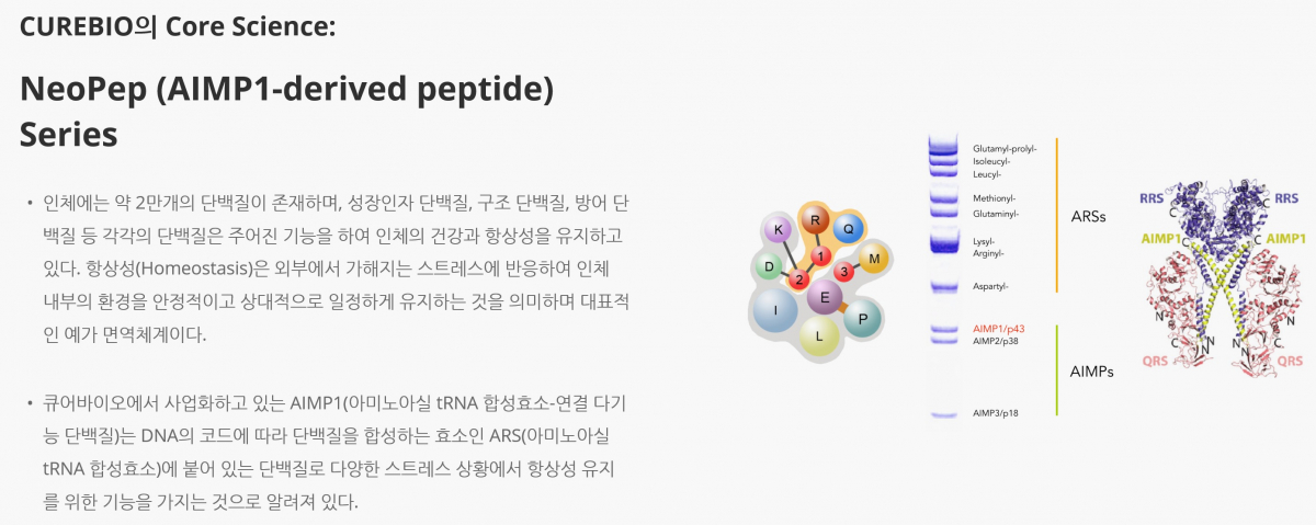 (큐어바이오 홈페이지)