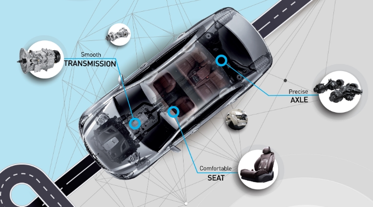 ▲현대차그룹은 현대다이모스와 현대파워텍의 통합법인명을 현대트랜시스로 확정하고 본격적인 출범을 알렸다. 현대트랜시스는 변속기와 구동액슬, 고급차 중심의 시트 개발 및 생산을 담당한다. (사진제공=현대차그룹)