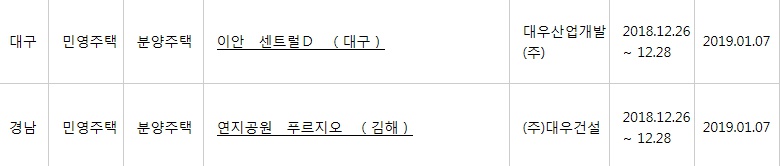 (출처=아파트투유 홈페이지)