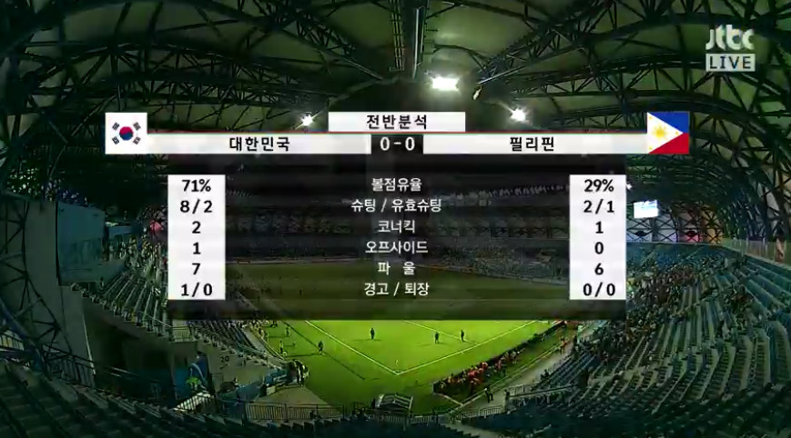 (출처=JTBC 캡처)