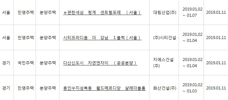 (출처=아파트투유 홈페이지)