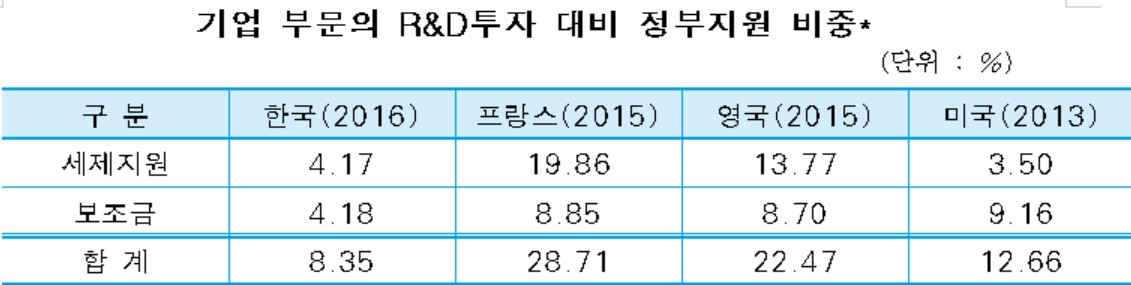 (사진제공=중소기업연구원)