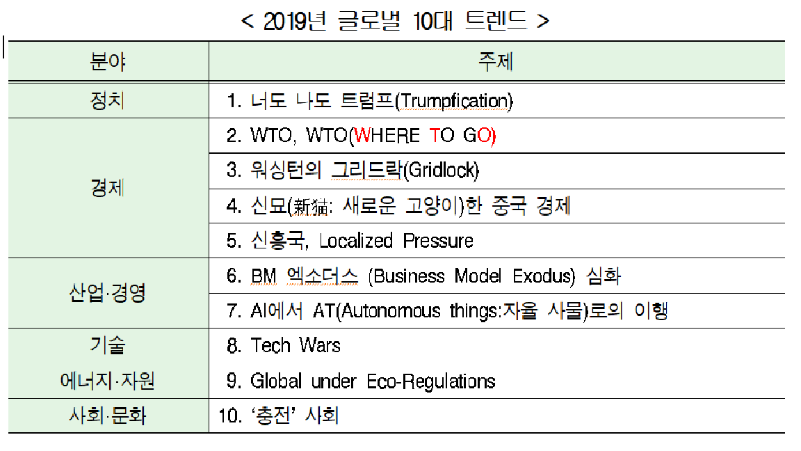 (사진제공=현대경제연구원)