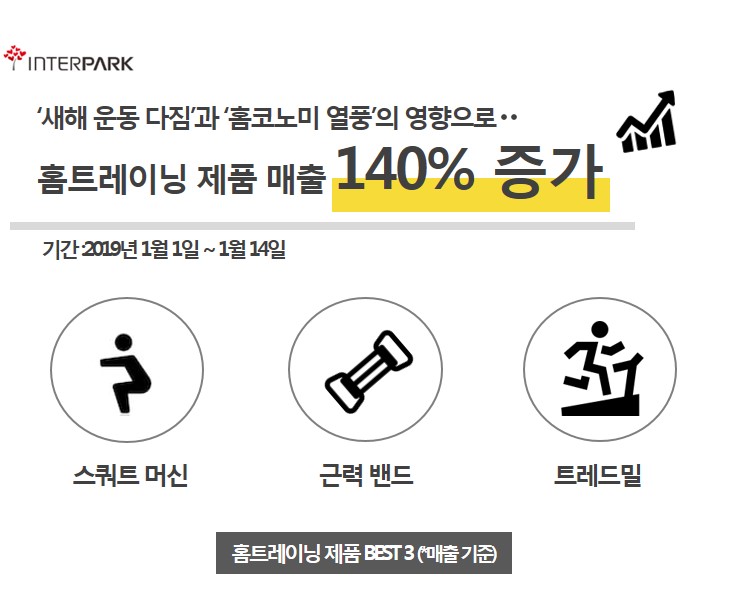 (사진제공=인터파크)