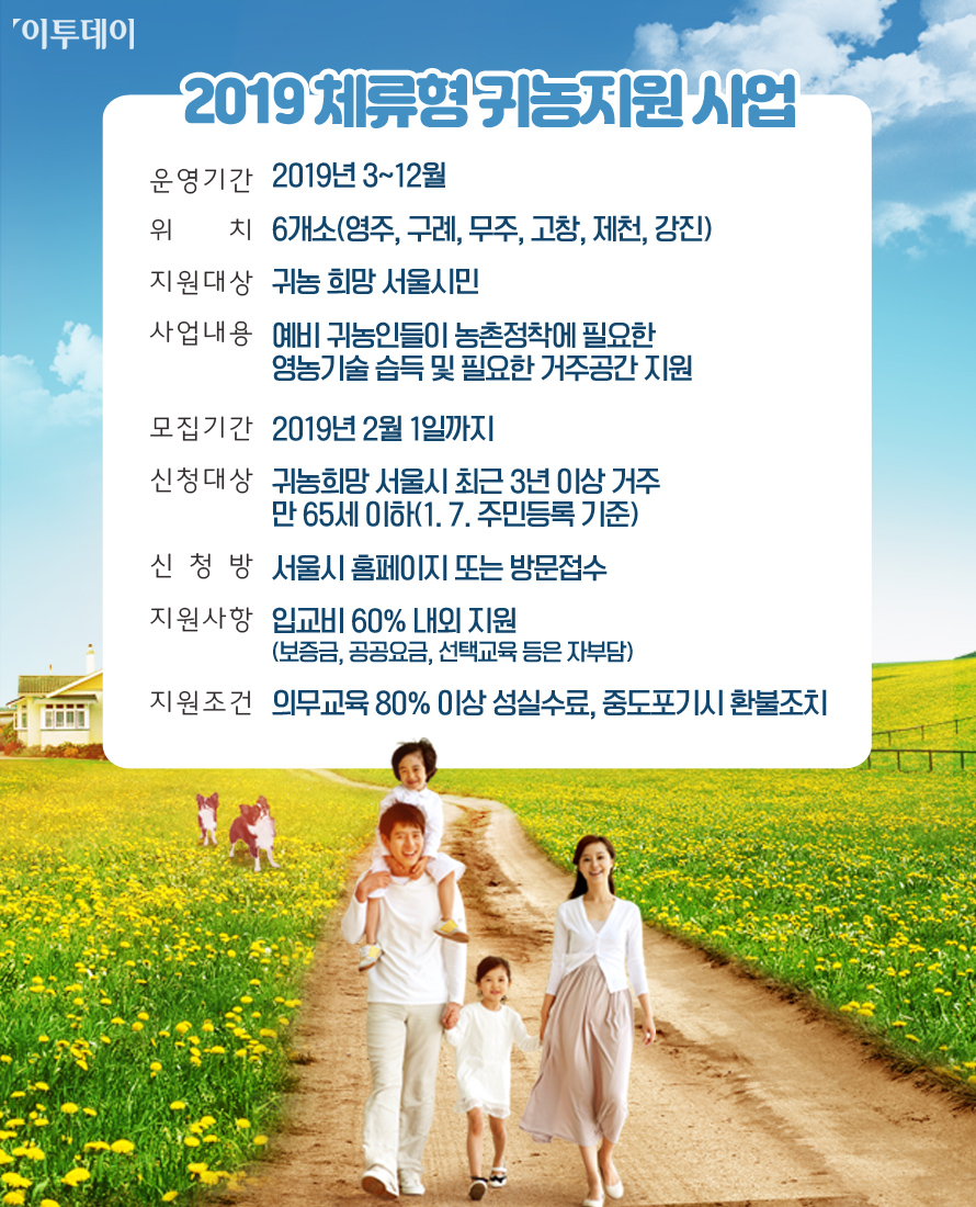 (김다애 디자이너 mngbn@)