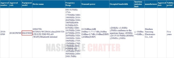(사진제공 IT 전문 매체 내쉬빌채터)