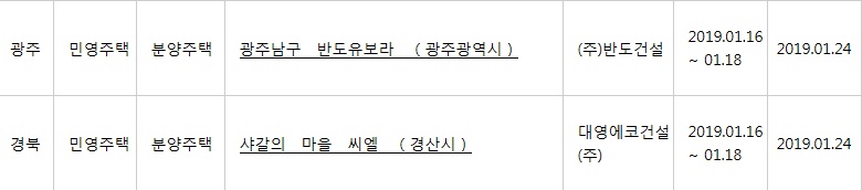 (출처=아파트투유 홈페이지)