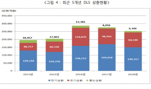 (자료제공=한국예탁결제원)