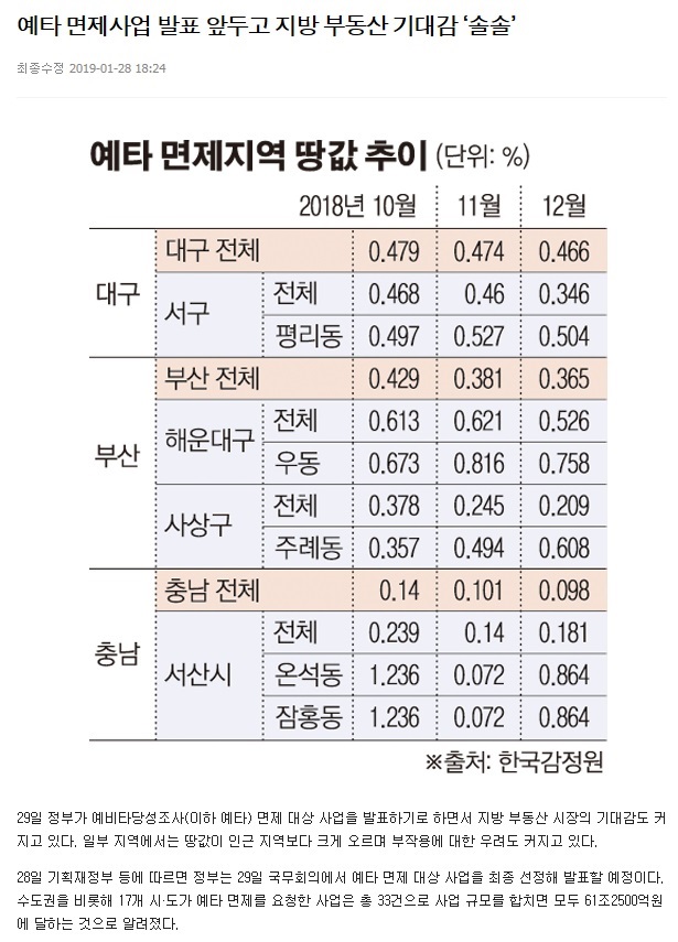▲이미지를 클릭하면 해당 기사를 볼 수 있습니다.