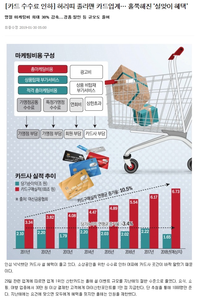 ▲이미지를 클릭하면 해당 기사를 볼 수 있습니다.