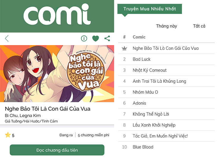 ▲베트남 웹툰전문 사이트 코미콜라에서 1위를 차지한 '왕의딸로 태어났습니다' 서비스 화면.(사진제공=피플앤스토리 )