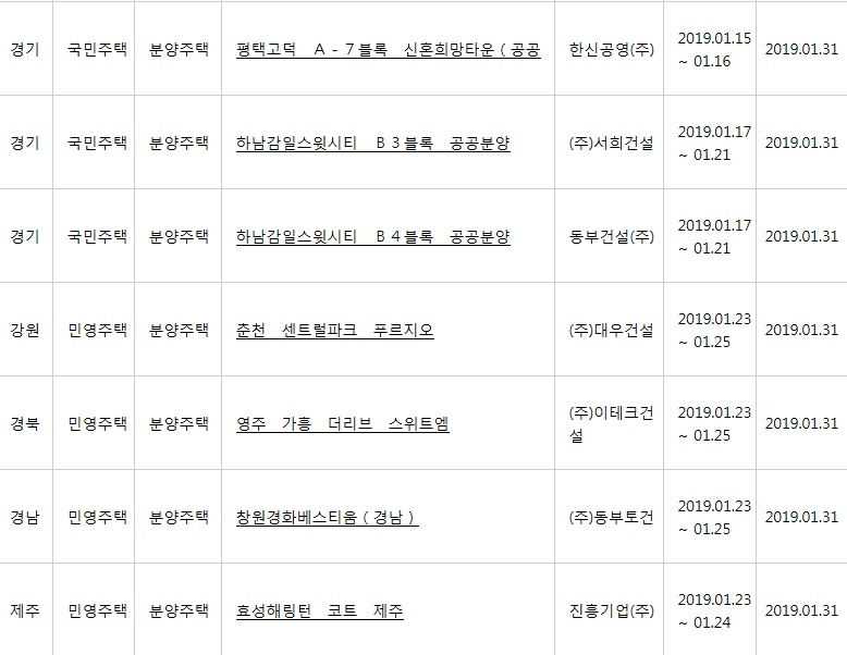 (출처=아파트투유 홈페이지)