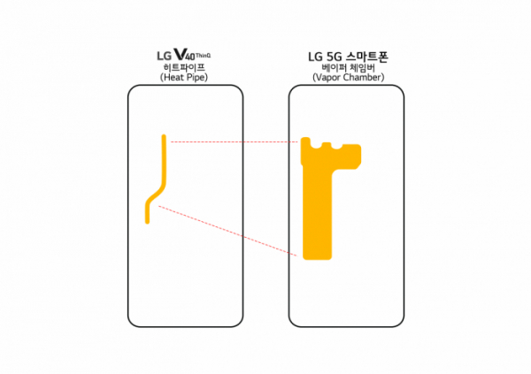 (사진제공=LG전자)