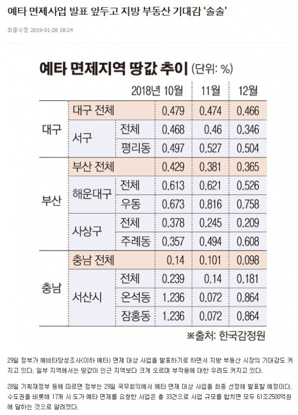 ▲이미지를 클릭하면 해당 기사를 볼 수 있습니다.