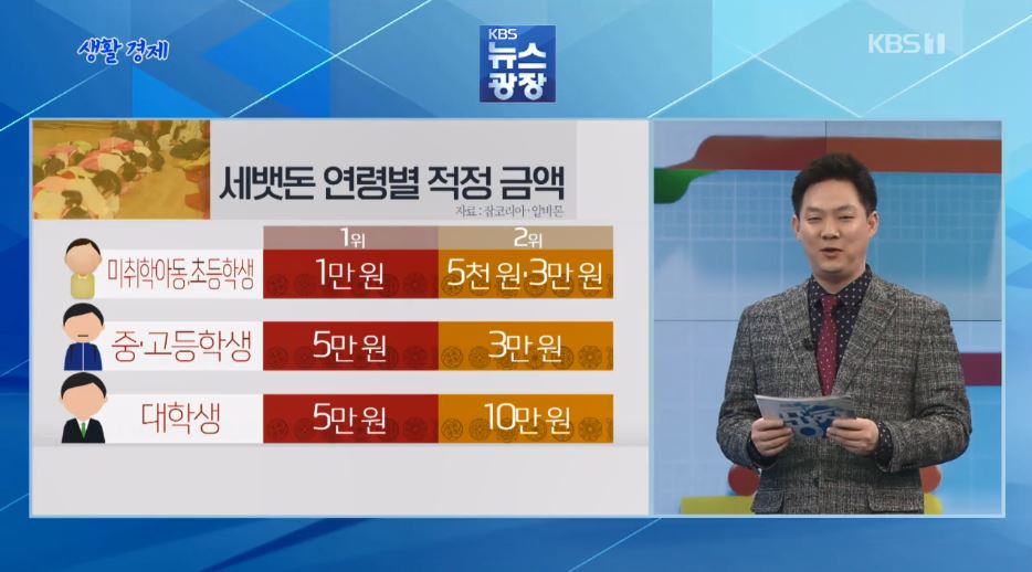 (출처=KBS화면캡쳐)