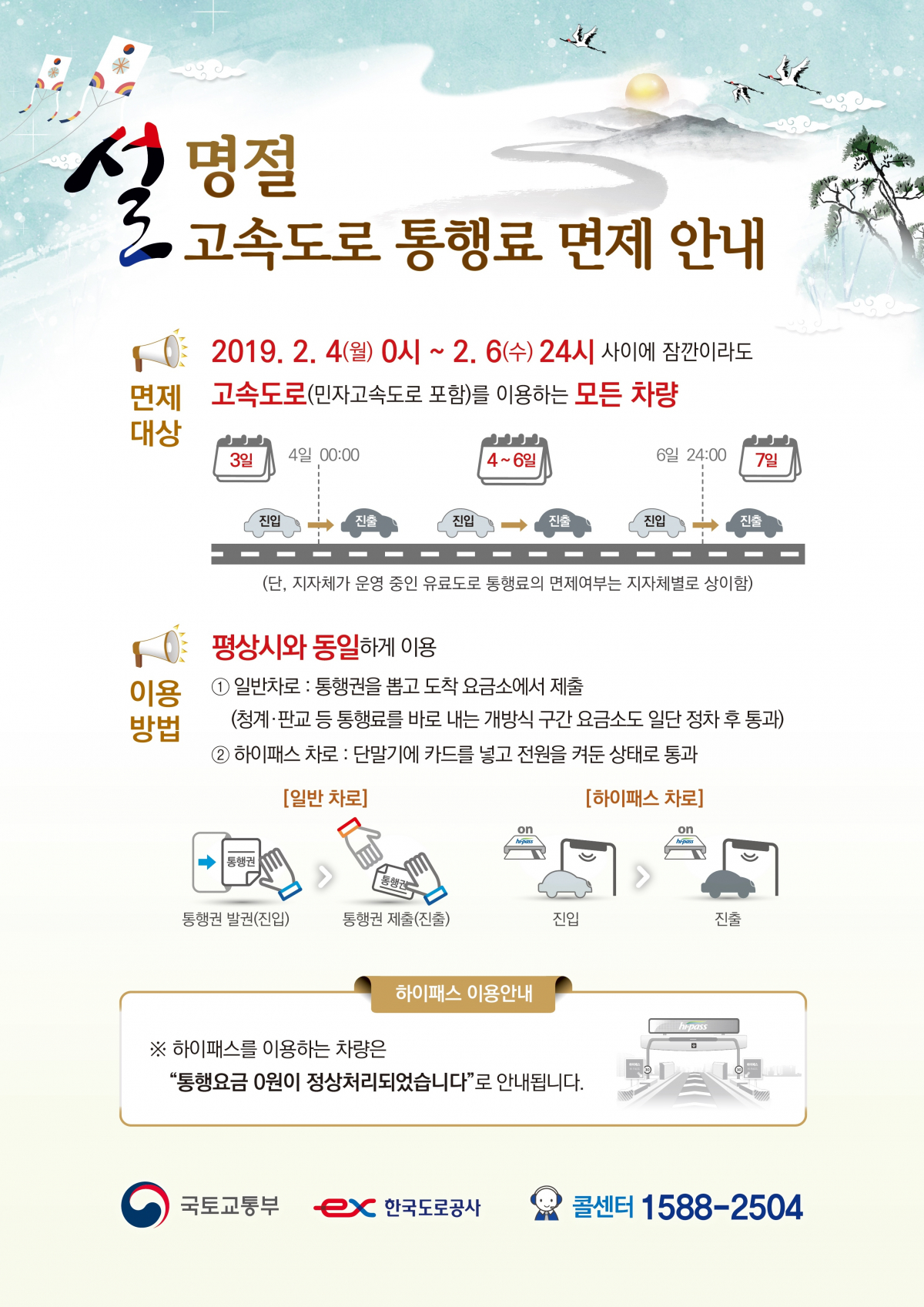 (출처=한국도로공사)