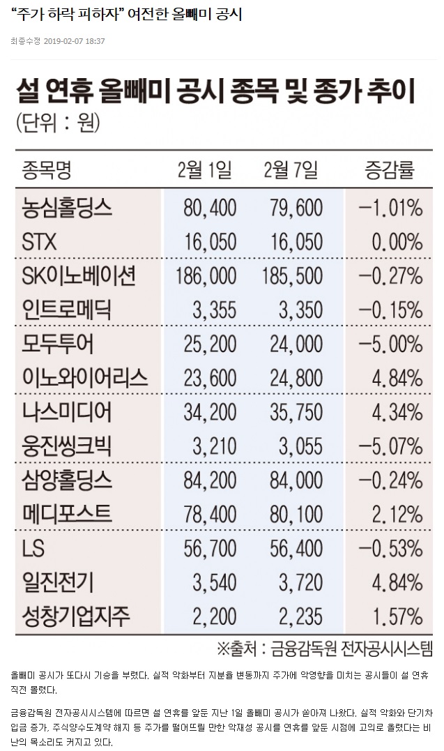 ▲이미지를 클릭하면 해당 기사를 볼 수 있습니다.