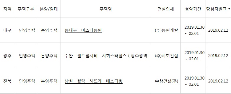 (출처=아파트투유 홈페이지)