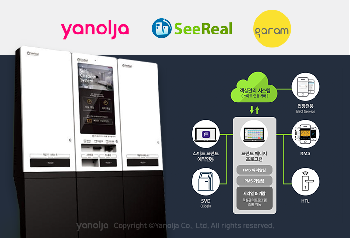 ▲가람∙씨리얼 인수한 야놀자(사진제공=야놀자)