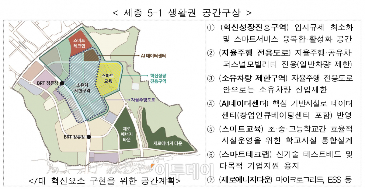 ▲세종 스마트시티 공간구상(국토교통부)