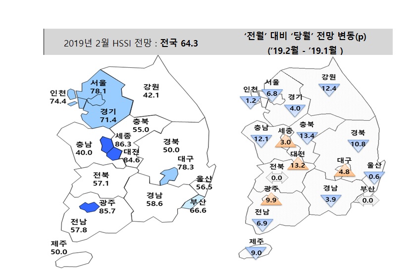 (자료출처=주택산업연구원 )