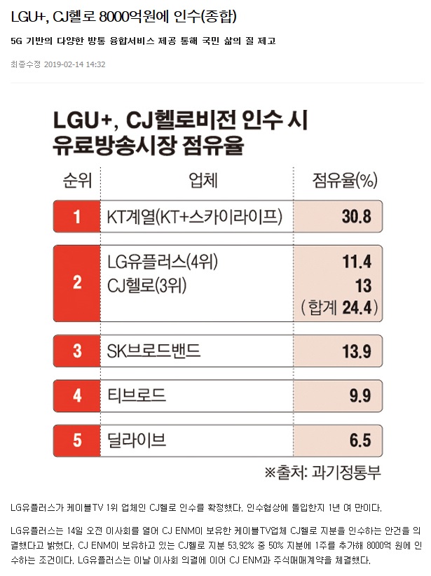 ▲이미지를 클릭하면 해당 기사를 볼 수 있습니다.