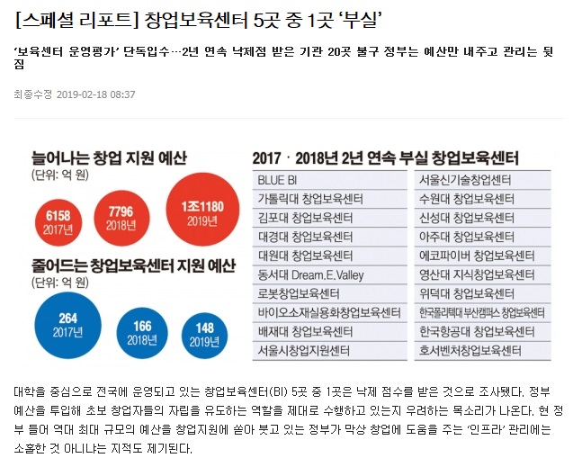 ▲이미지를 클릭하면 해당 기사를 볼 수 있습니다.