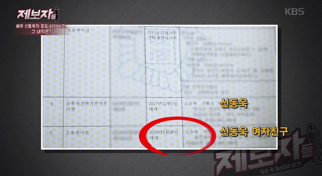 ▲배우 신동욱의 조부가 또 다시 신동욱에게 날을 세웠다.(출처=KBS 방송캡처)