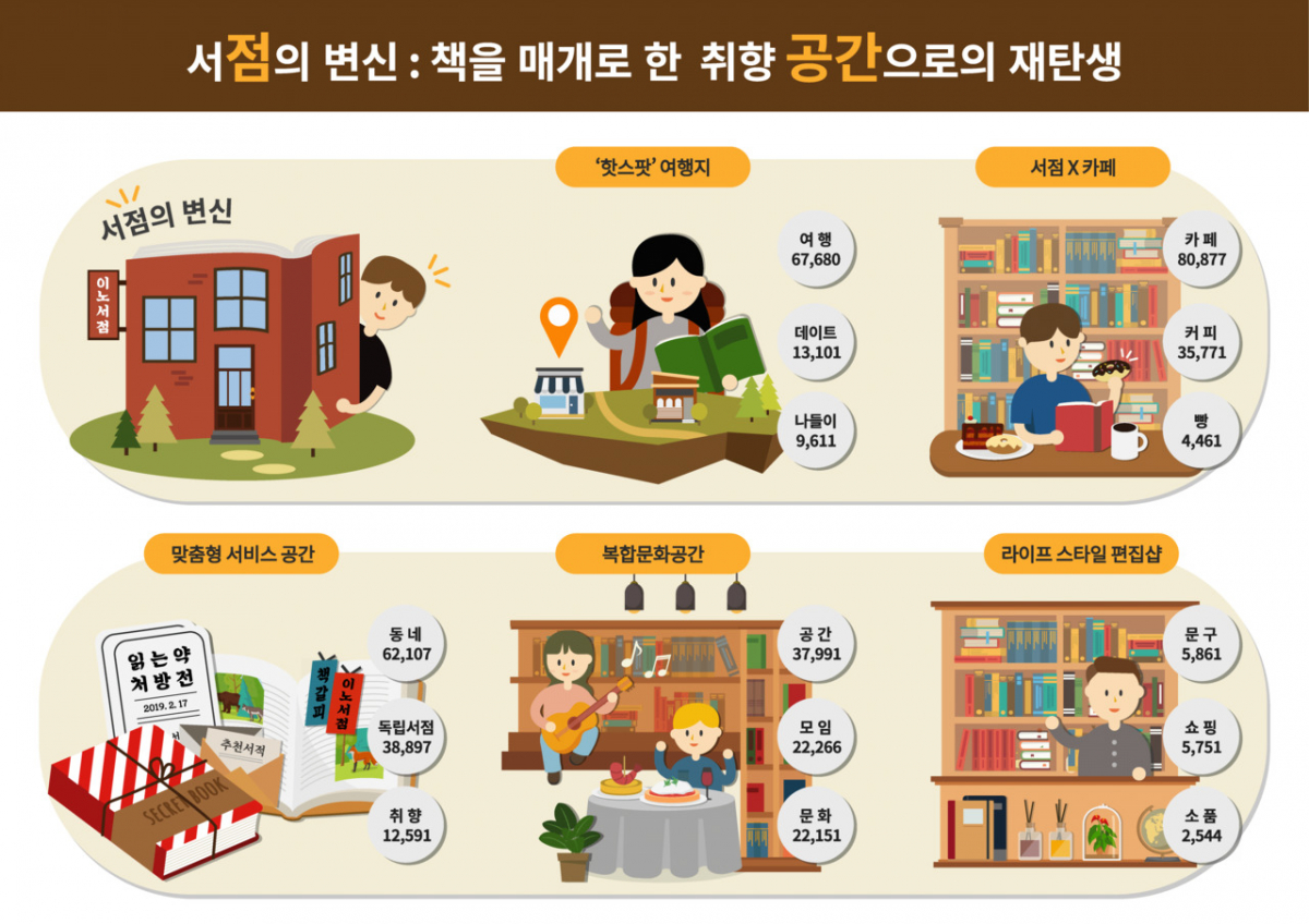 (사진제공=이노션)