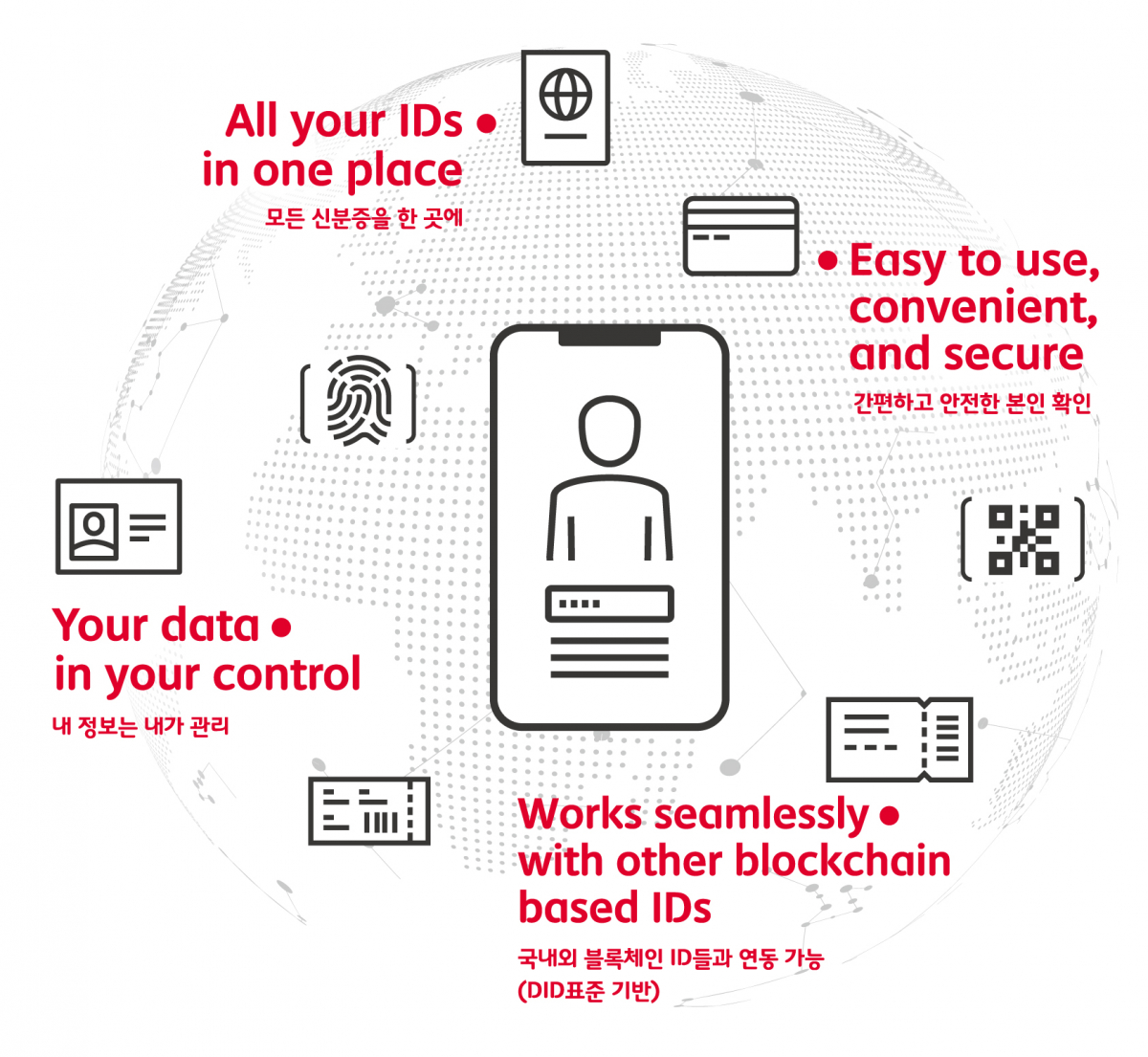 (사진제공= SK텔레콤)