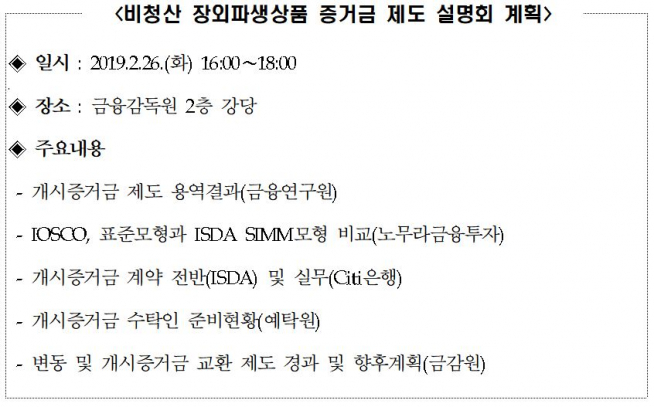 (출처=금융위원회)