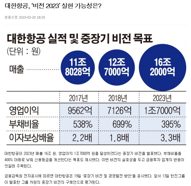 ▲이미지를 클릭하면 해당 기사를 볼 수 있습니다.